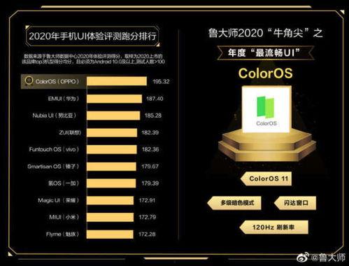 国产手机系统流畅排名,揭秘性能佼佼者